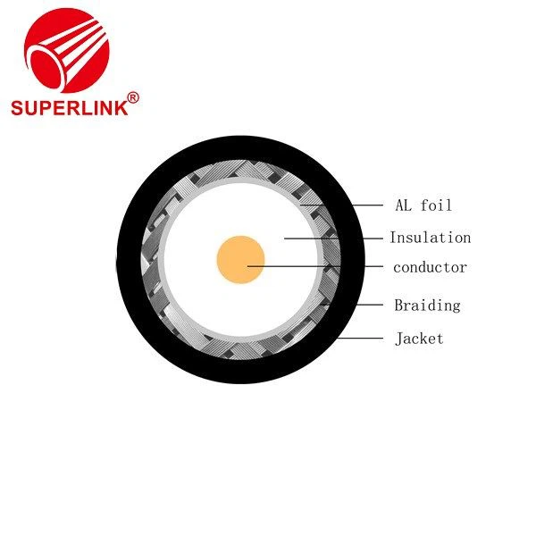 CATV Coaxial Cable Suppliers