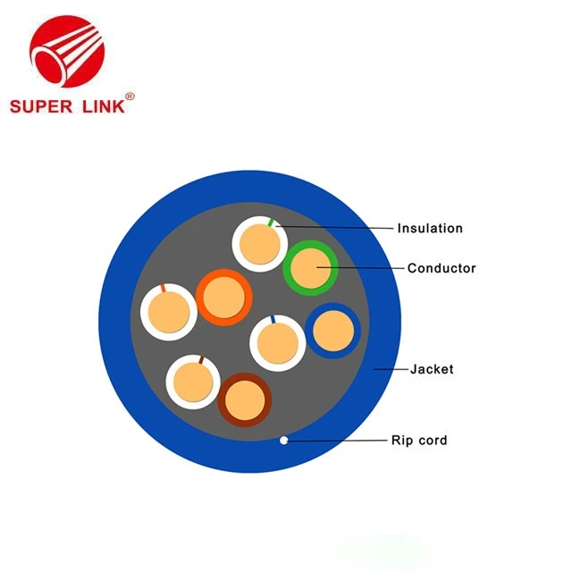 buy CAT5E Lan Cable