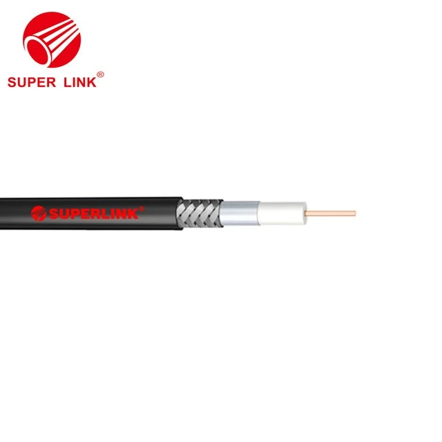 CATV Coaxial Cable Manufacturers