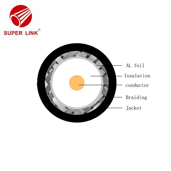 CATV Coaxial Cable Suppliers