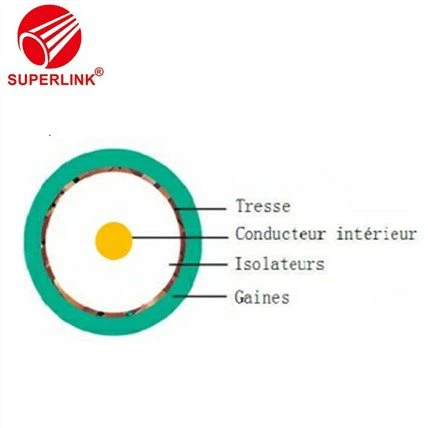 Vysoce kvalitní KX 8 koaxiální kabel CCTV CATV ZABEZPEČENÍ KAMERY