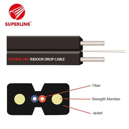 GJXFH Optický kabel FTTH vnitřní